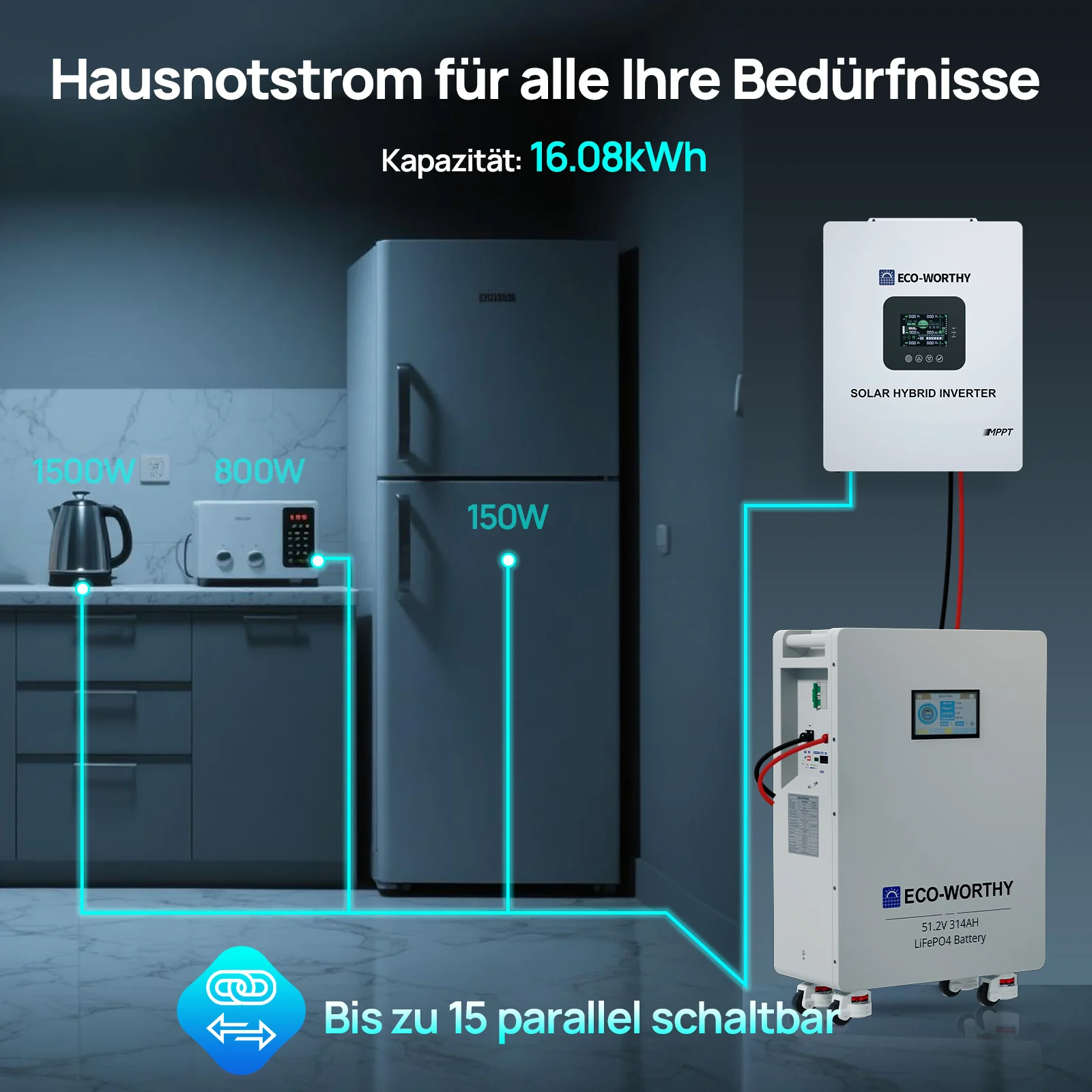 Eco-Worthy 48V 314Ah Lithium LiFePO4 Batterie—16kWh—Notstromversorgung für Zuhause - Image 3