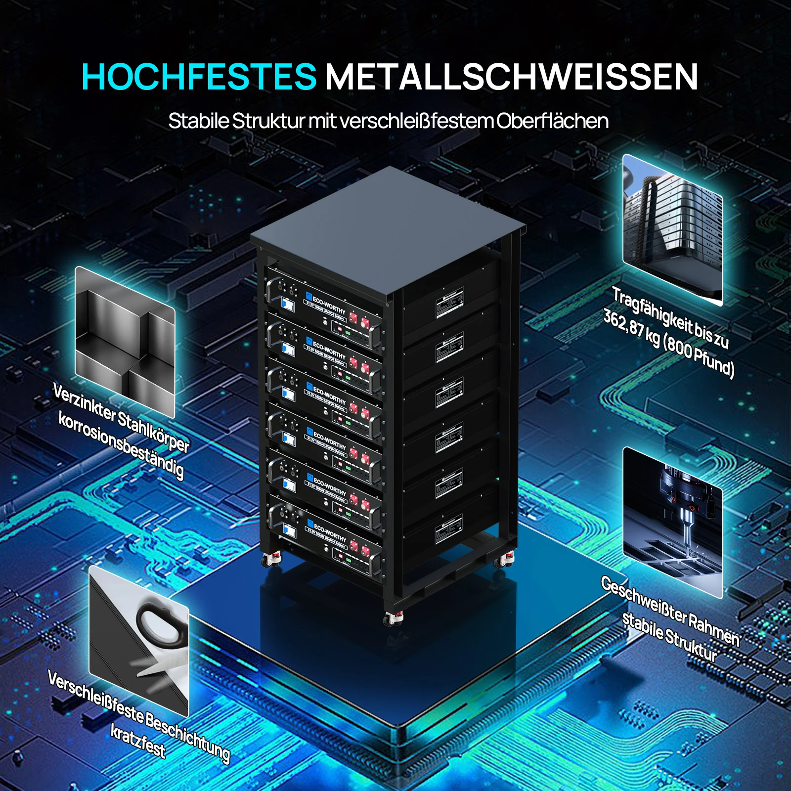 ECO-WORTHY 6-lagiges 19-Zoll-Server-Farm-Rack - Image 4