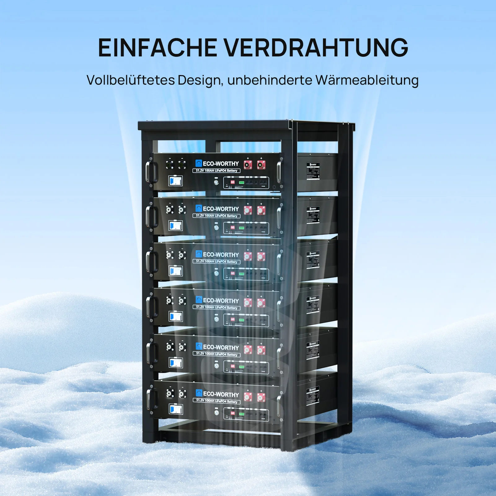 ECO-WORTHY 6-lagiges 19-Zoll-Server-Farm-Rack - Image 8
