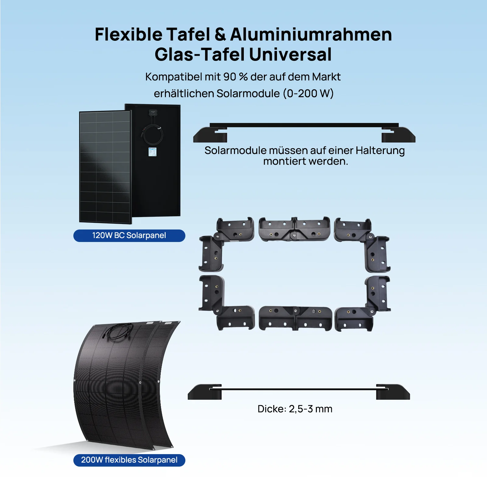 ECO-WORTHY Solarpanel Halterung mit Hängende Kühlkonstruktion I Geeignet für Camping Wohnmobil, Flachdach und Boot - Image 5
