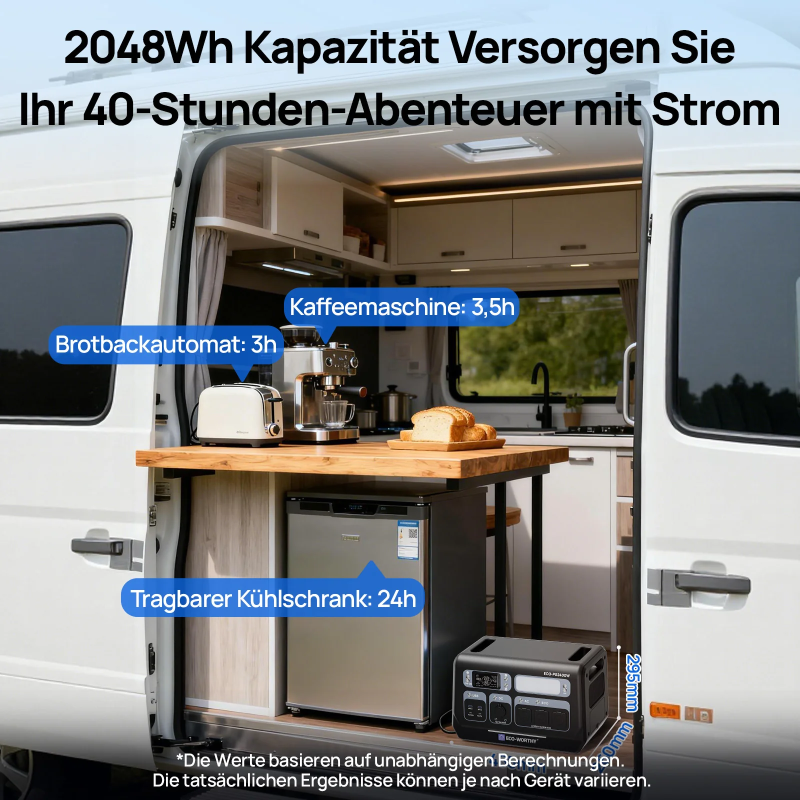 Eco-Worthy 2400W Tragbare Powerstation—2048Wh—WLAN und Bluetooth—Notstromversorgung - Image 7