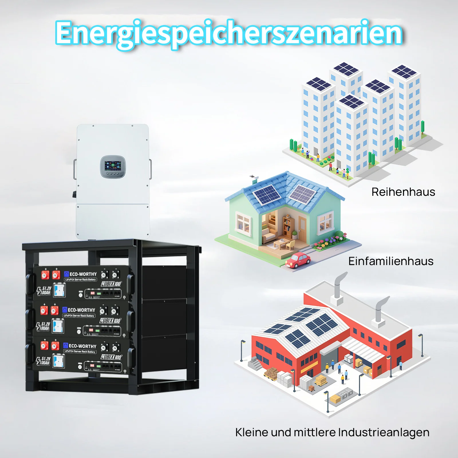 ECO-WORTHY 48V 100AH Lithiumbatterie und All-in-One-Wechselrichter 12KW 48Vdc-230/400Vac I Energiespeicher-Stromversorgungskit 15,36 kWh - Image 10