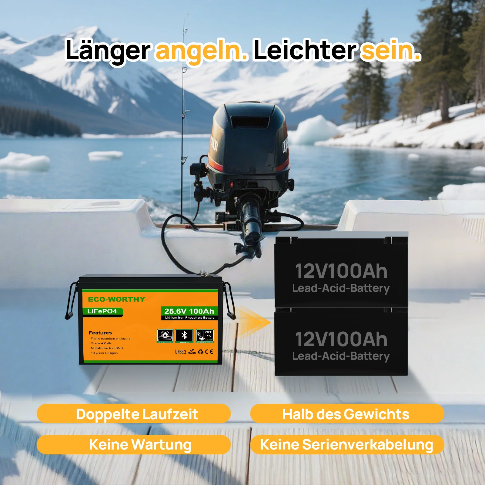 Eco-Worthy 24V 100Ah LiFePO4 Lithium Batterie—Bluetooth und Untertemperaturschutz - Image 4