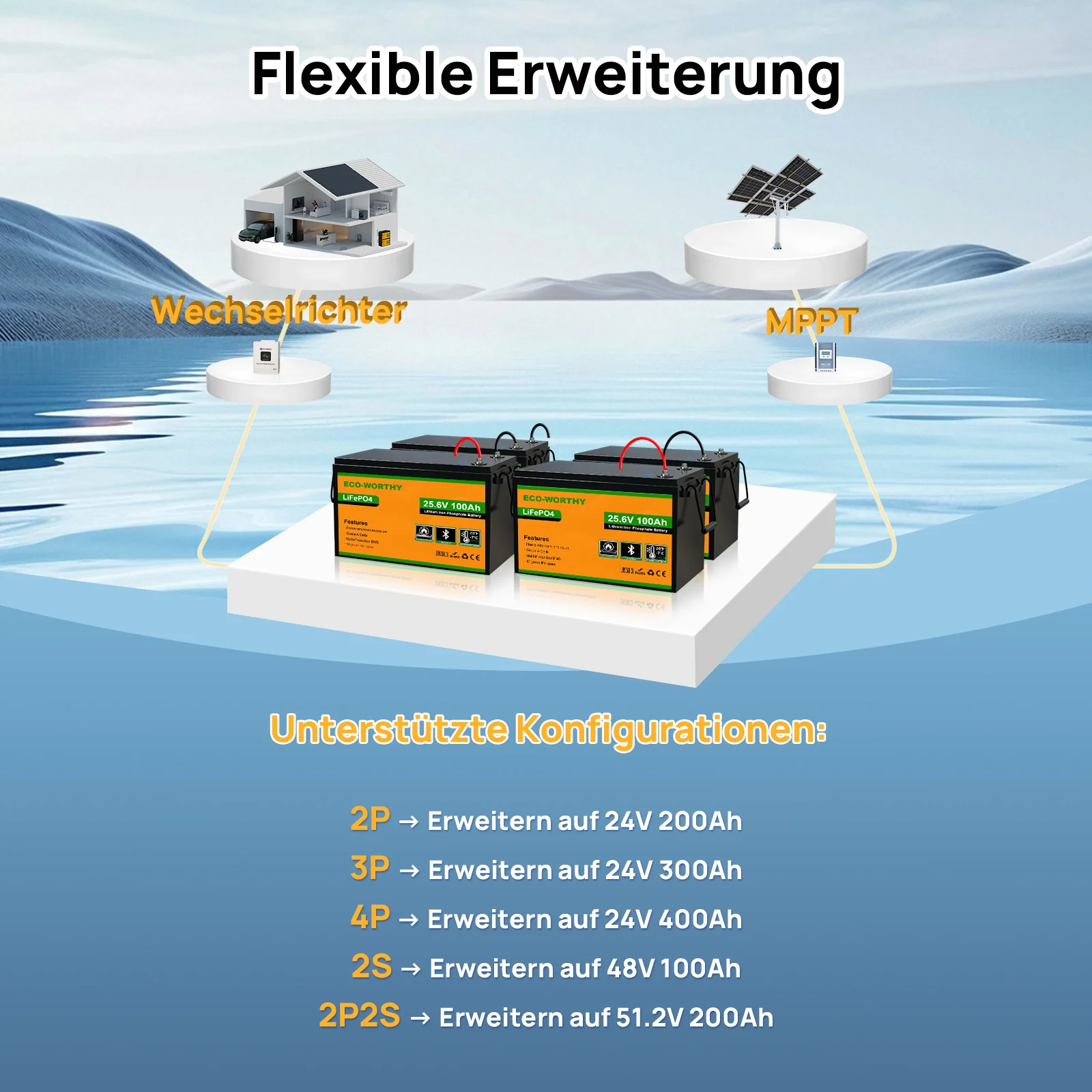 Eco-Worthy 24V 100Ah LiFePO4 Lithium Batterie—Bluetooth und Untertemperaturschutz - Image 8