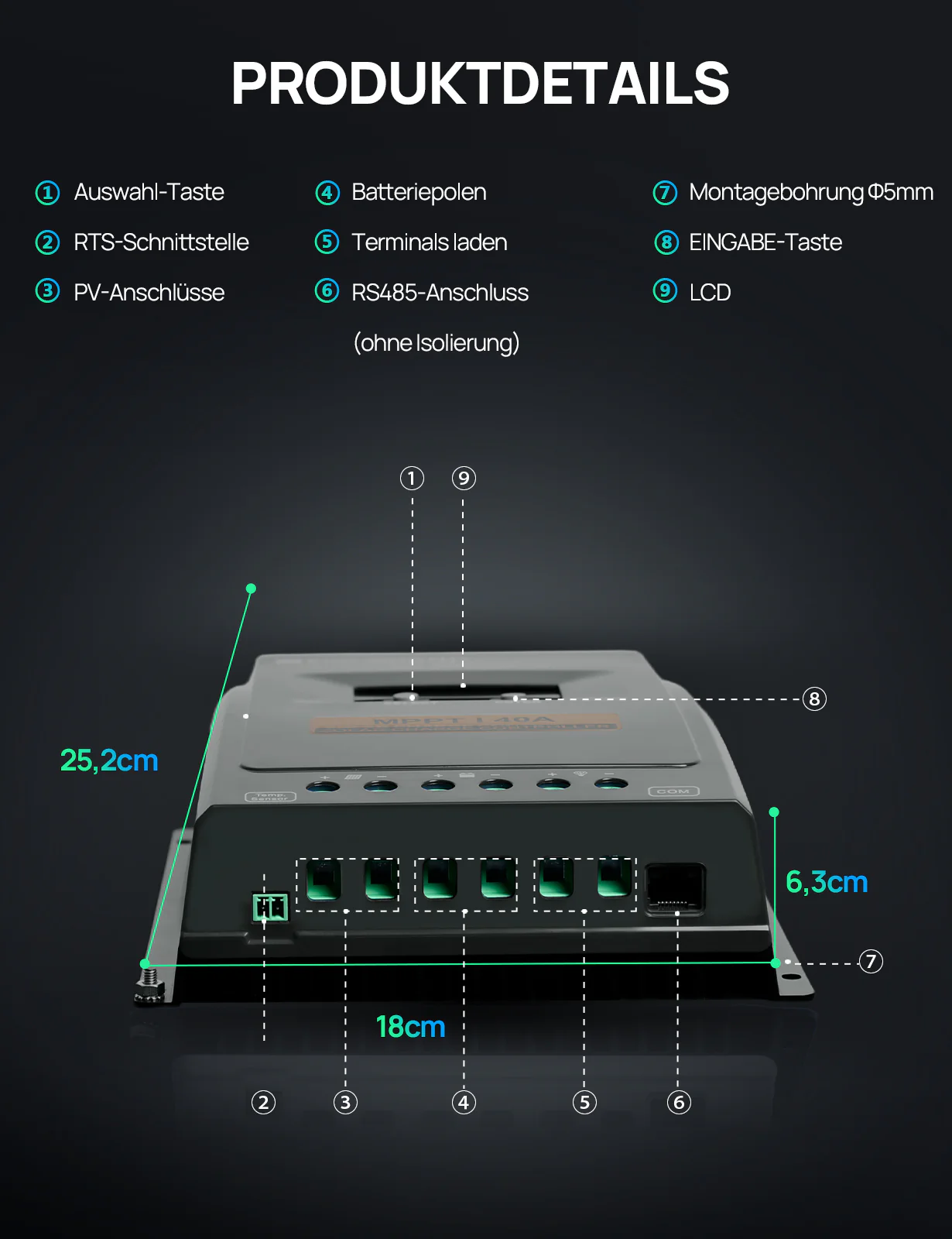 MPPT Solarladeregler 40A 12V/24V - Image 8