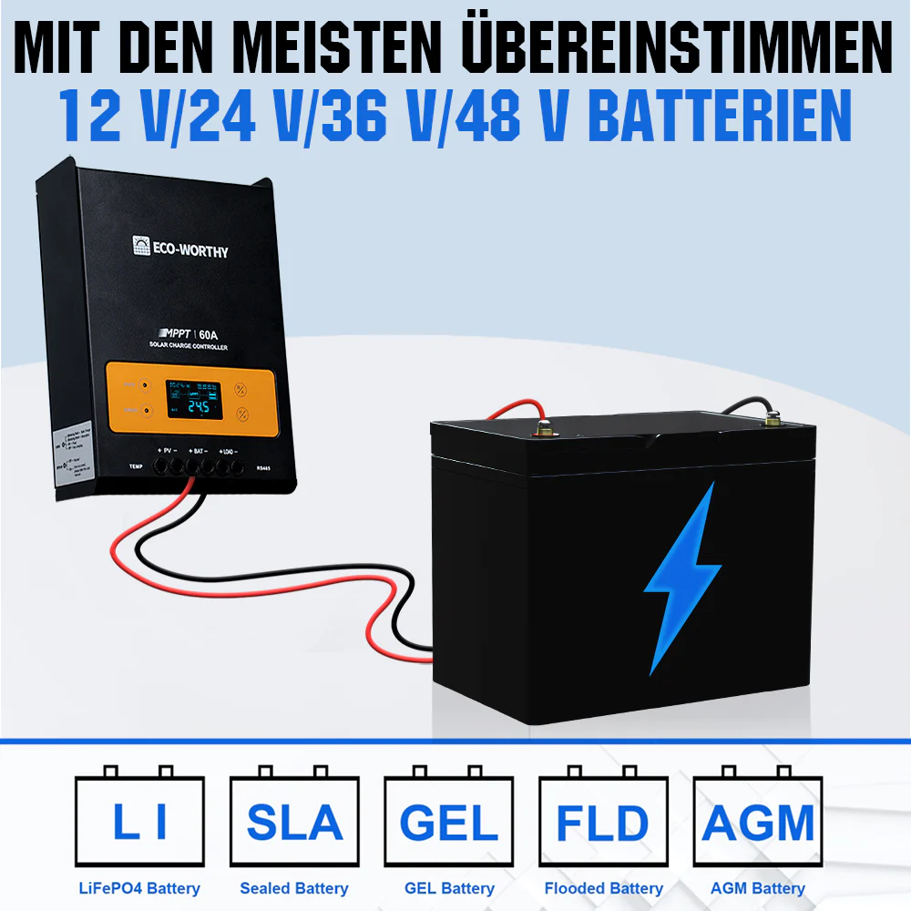 MPPT Solarladeregler 60A 12/24/36/48V - Image 3