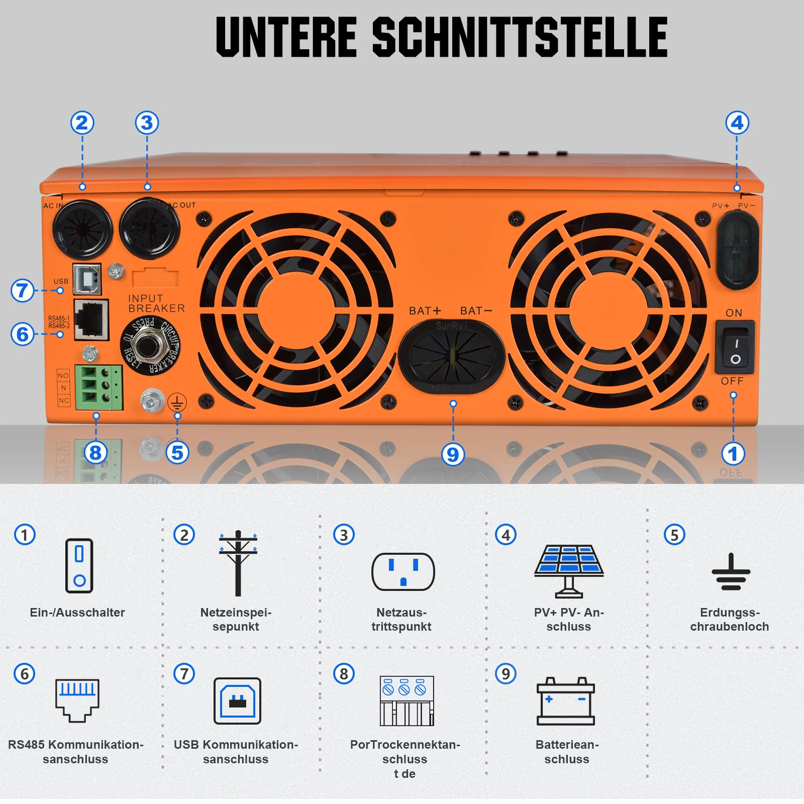 Eco-Worthy Home Backup Solarstrom Bündel—48V 100AH Lithium Batterie und 48V 5000W All-in-One-Wechselrichter - Image 5