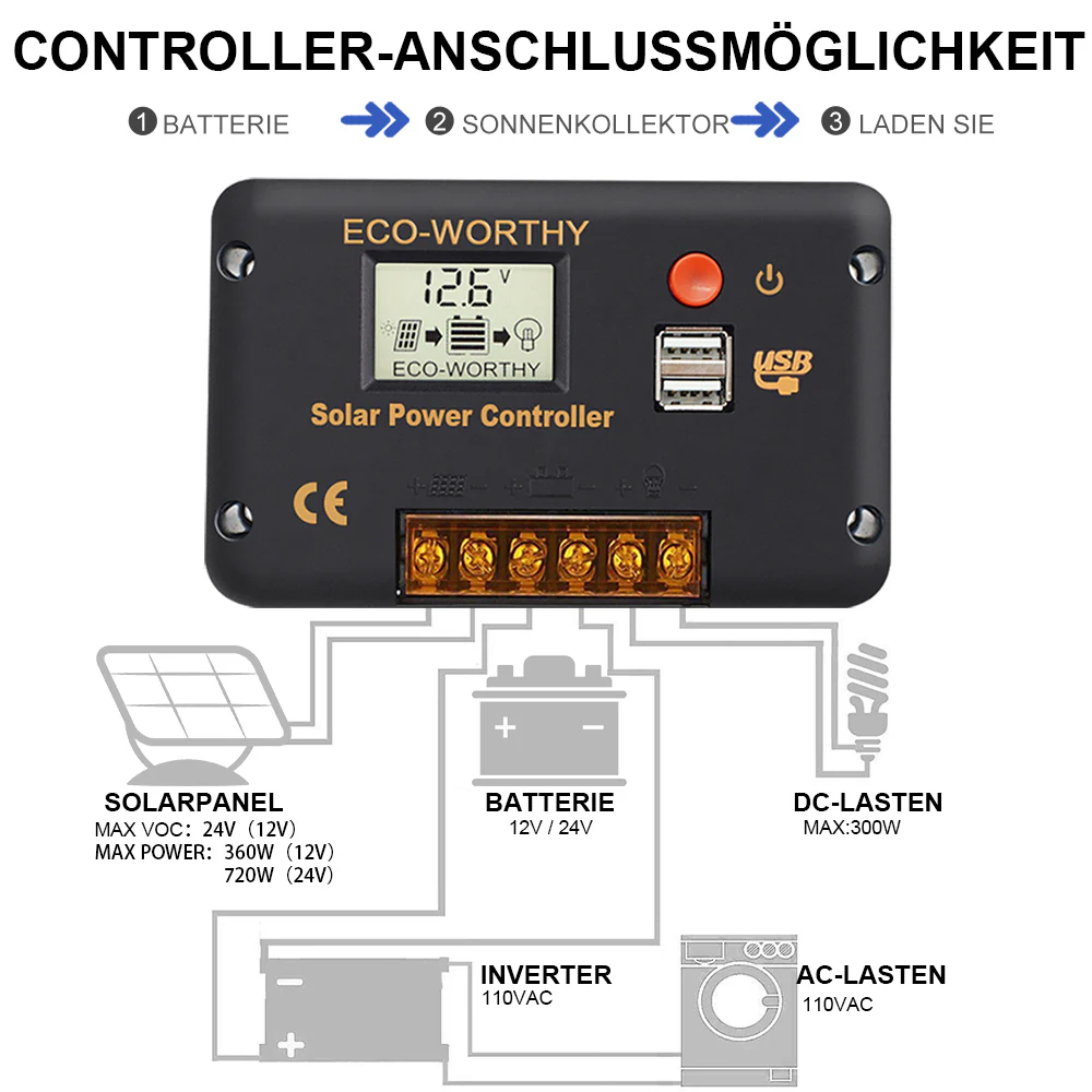PWM Solarladeregler 30A 12V/24V - Image 6
