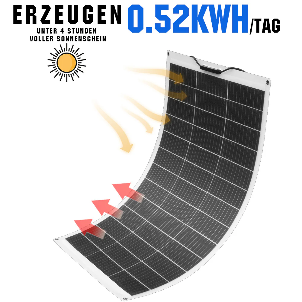 Wohnmobile 130Wp 260Wp 390Wp 520Wp 12V Basispaket Solaranlage mit 130Wp Semi-Flexibles Solarmodul - Image 3