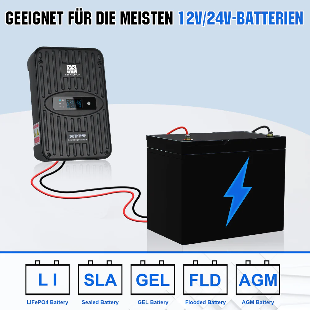 Wohnmobile 130Wp 260Wp 390Wp 520Wp 12V Komplettset Solaranlage mit 130Wp Semi-Flexibles Solarmodul+Lithium Speicher - Image 11
