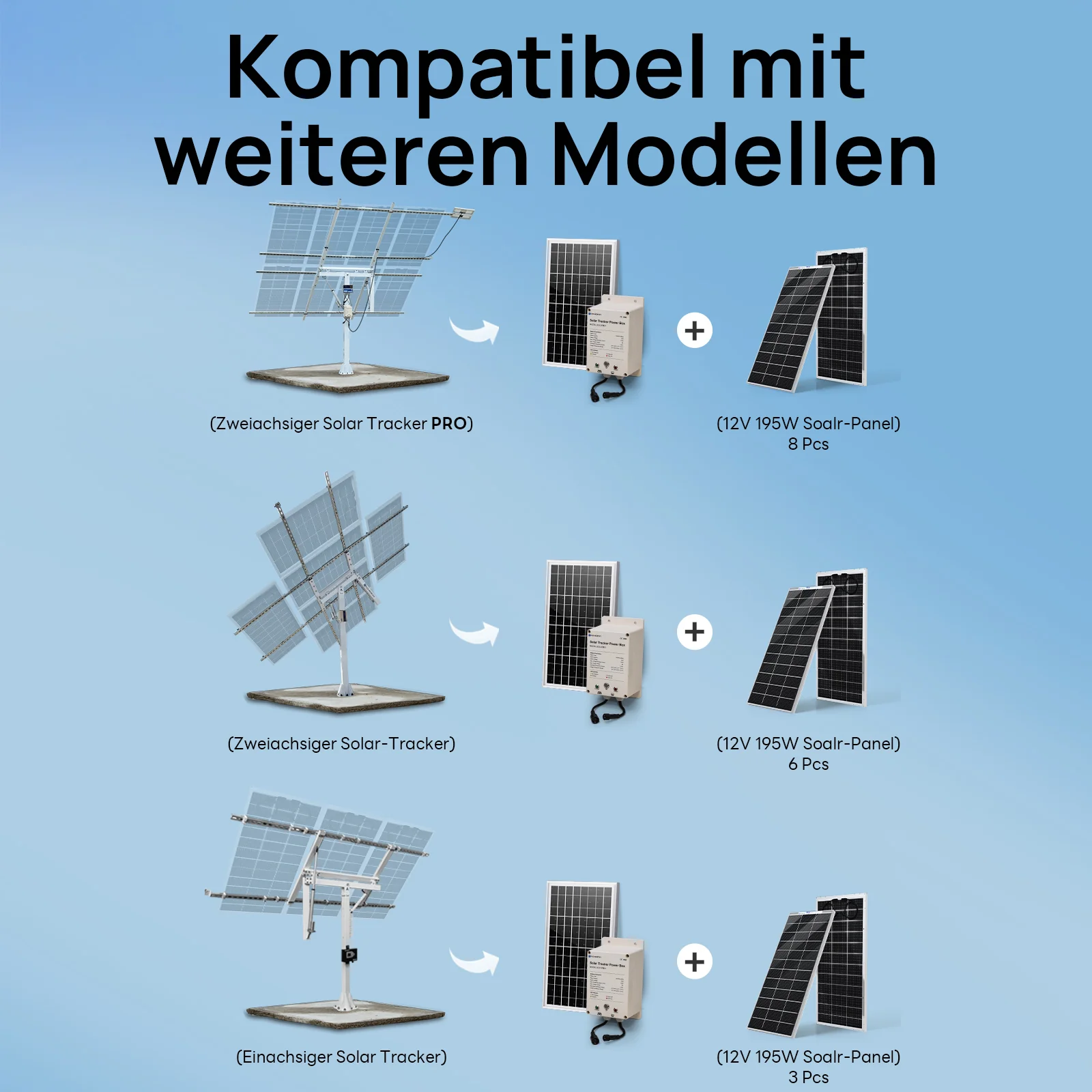 Zweiachsiges Solar Tracking System mit Solar Tracker - Image 20