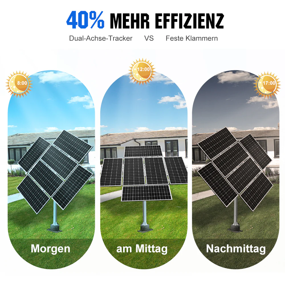 Zweiachsiges Solar Tracking System mit Solar Tracker - Image 4