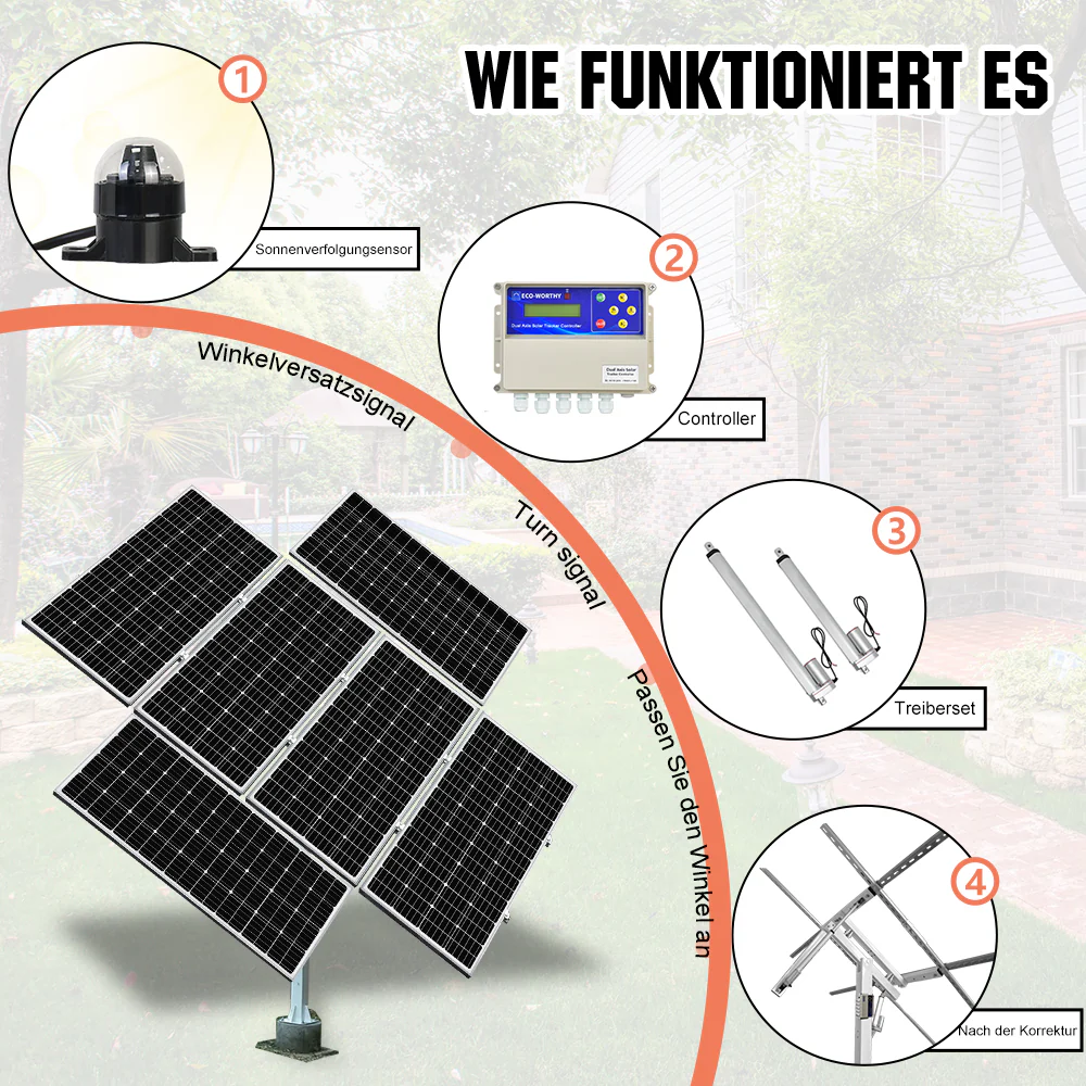 Zweiachsiges Solar Tracking System mit Solar Tracker - Image 9